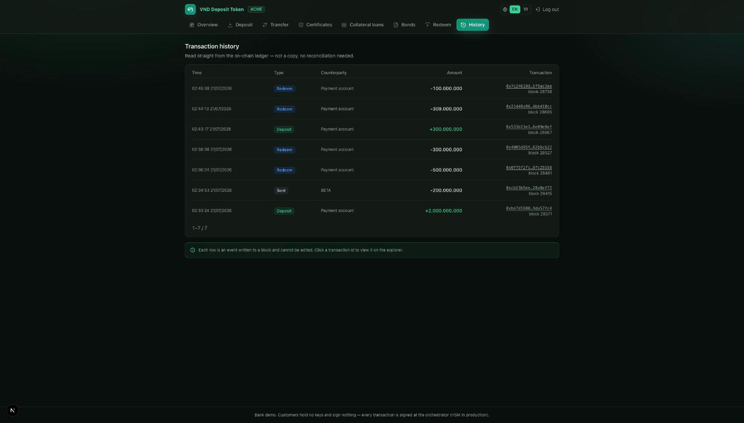 Transaction history