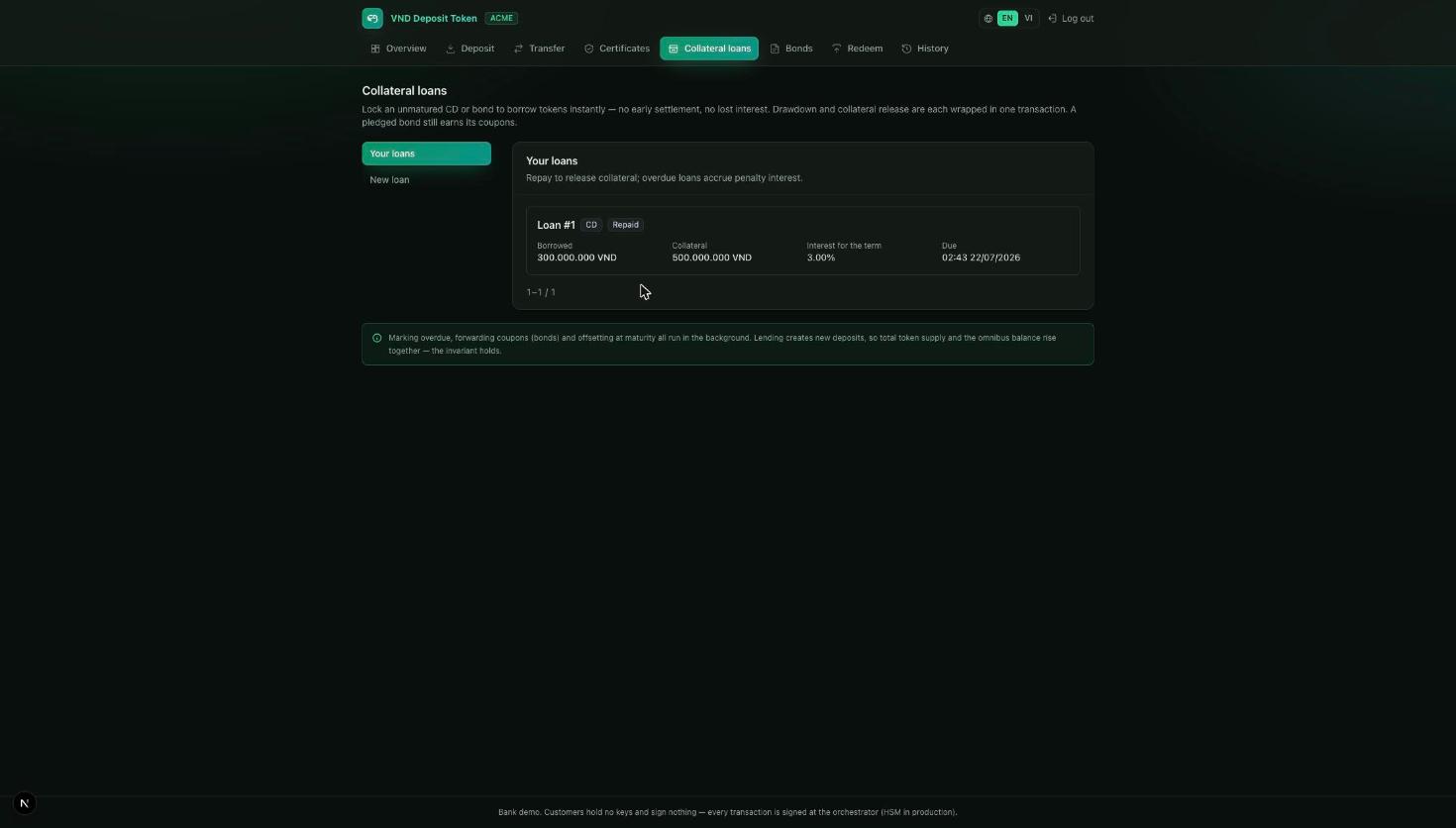 Repaid loan