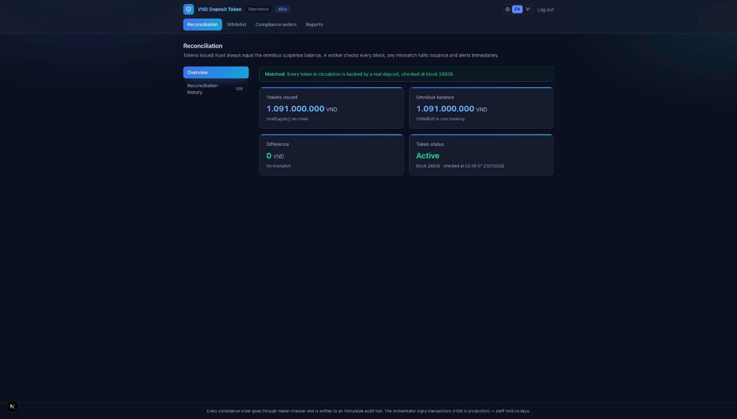 Reconciliation dashboard