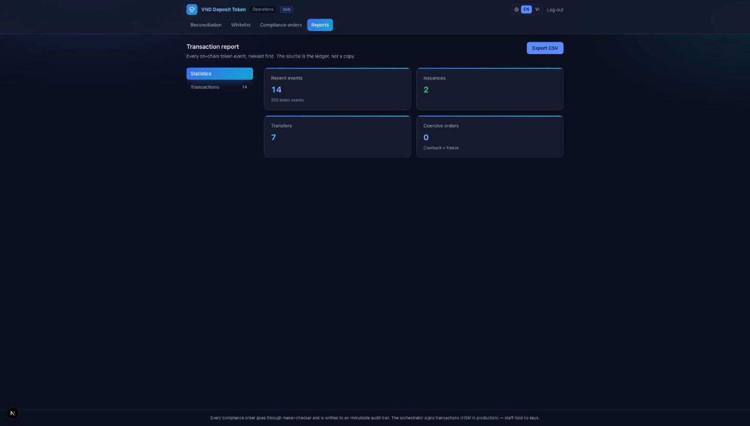 Reports screen
